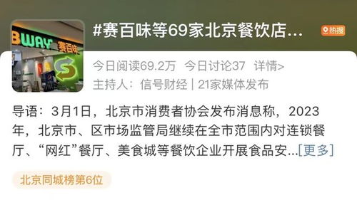 315將近，食品安全管理體系不容忽視——餐飲企業(yè)的管理之道
